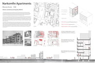 Housing Case Study: Narkomfin Apartments