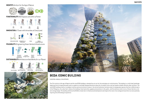 1st place - Office Building (Concept): BCDA office tower by CAZA