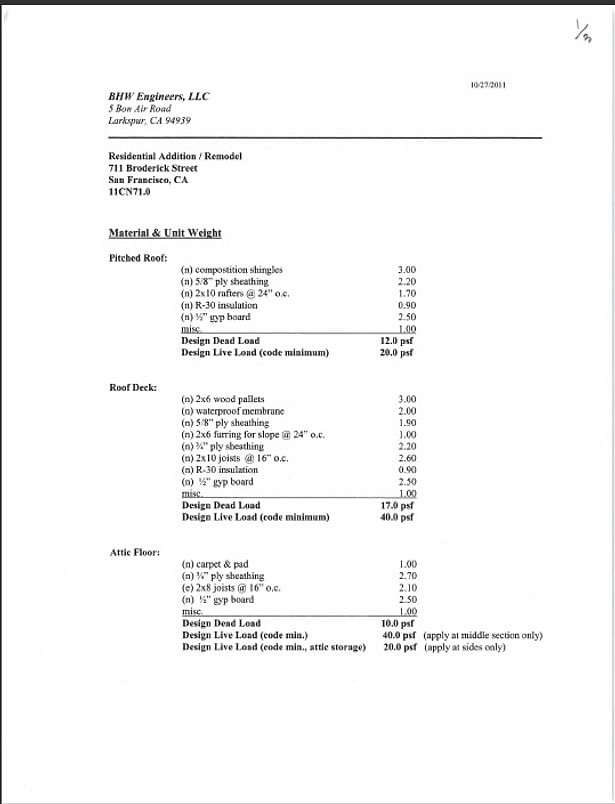 Example load table. 