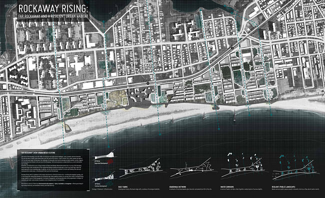 Finalist: Rockaway Rising by Lateral Office, Toronto, Canada