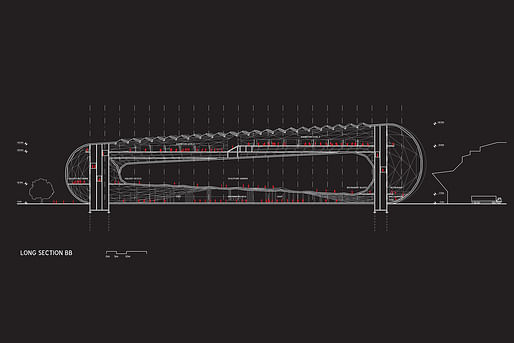 LOOP - Long section