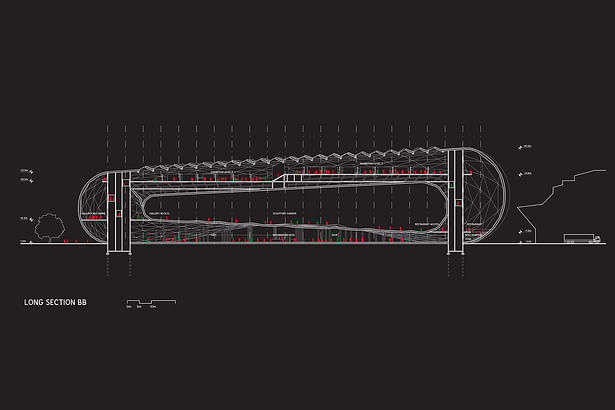 LOOP - Long section