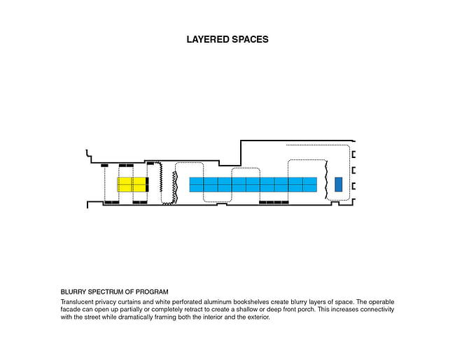 Blurry spectrum of program. Ground/Work Competition Finalist Entry by Of Possible Architectures. Image courtesy of OPA.