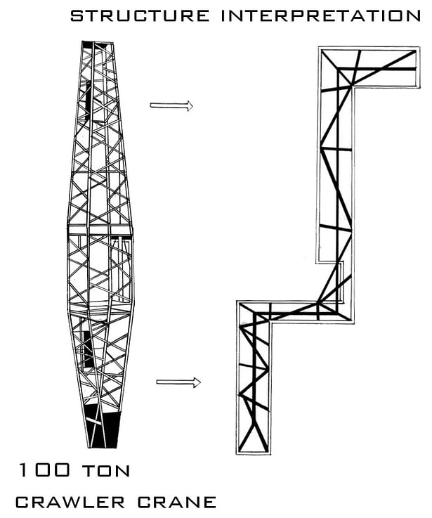 Structure Diagram