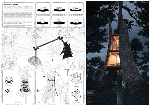 First Place winner THET(h)REE Leaves by Karan Bhambhani, Ishika Soni & Aaryan Soni (India). Image courtesy Volume Zero