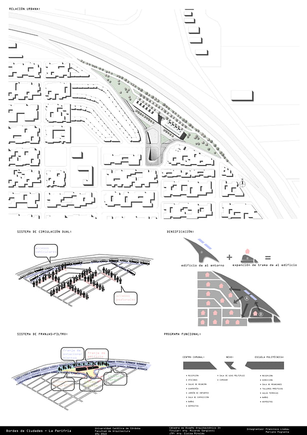 Presentation Panel - Idea