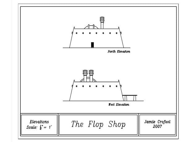 Elevations