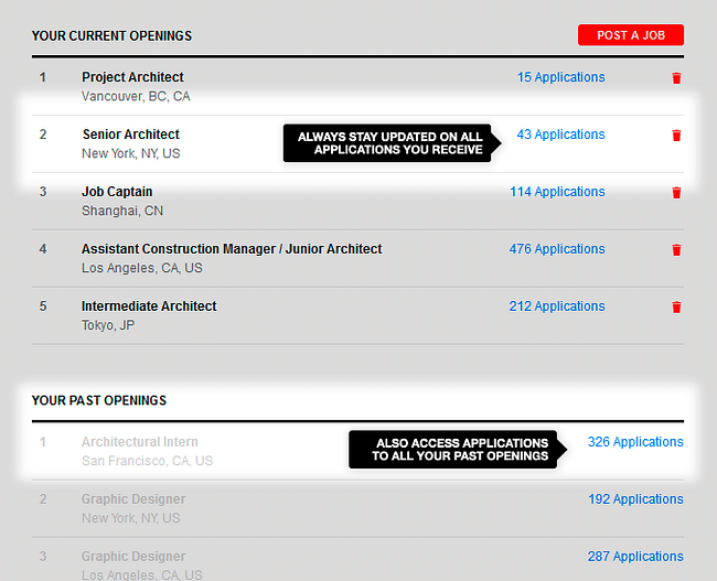 See all your Archinect job listings neatly organized at a glance.
