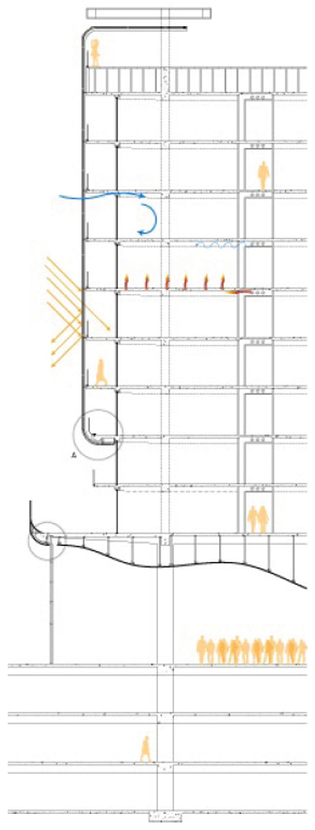 Sustainability Building Section