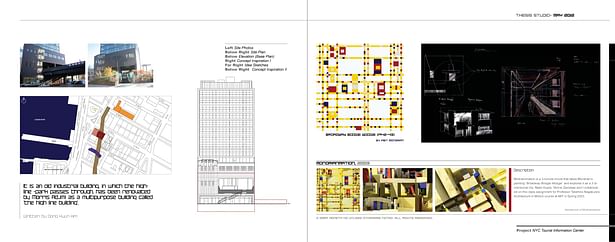 Design Page I- Site & Design Concept Process