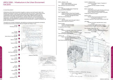 Texas Tech University Urban Design catalogue via Chelsea Serrano-Piche