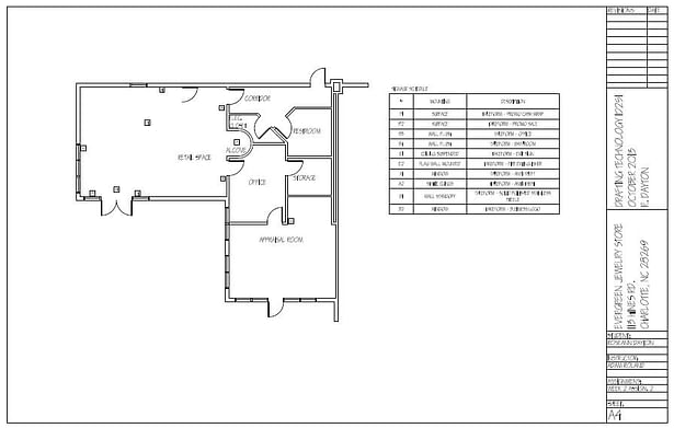 WAYFINDING AND SIGANGE PLAN