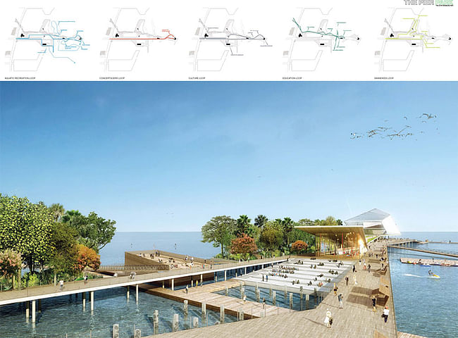 Ranked in 1st place by the Pier Selection Committee: The Pier Park by Rogers Partners Architects+Urban Designers, ASD, Ken Smith. Image via newstpetepier.com, courtesy New St. Pete Pier competition.