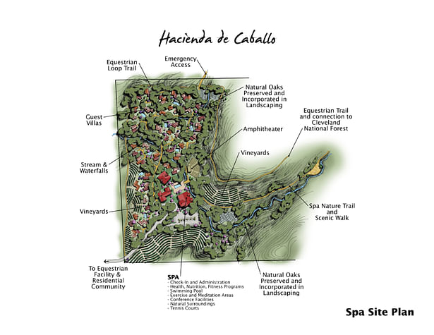 HDC - Spa Site Plan