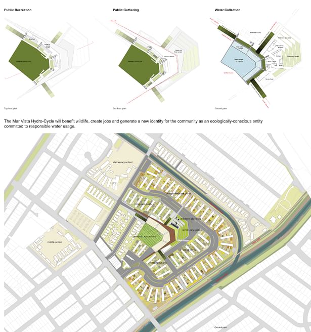 Site plan and floor plans for new recreation space and water capturing space