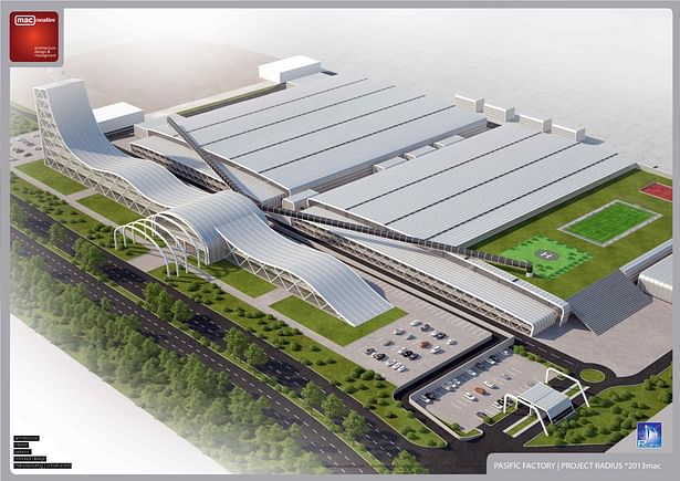 Azerbaijan Industrial Plant Park