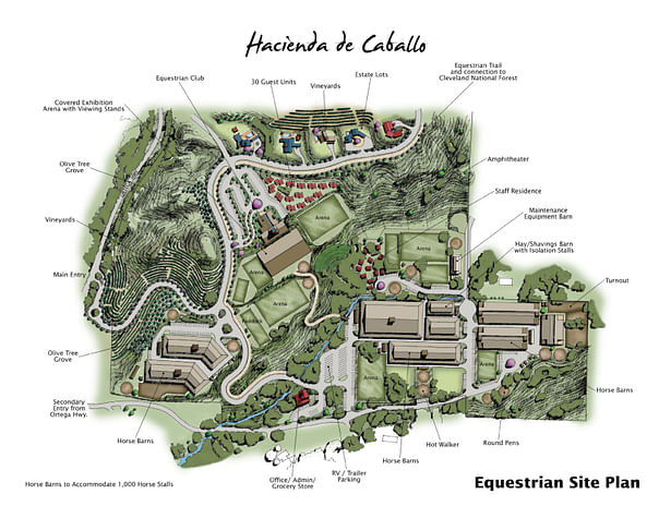 HDC - Equestrian Site Plan