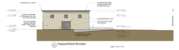 Proposed North Elevation