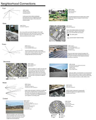 Micro Grid