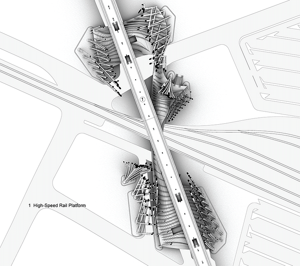 Level 4 - HSR Platform