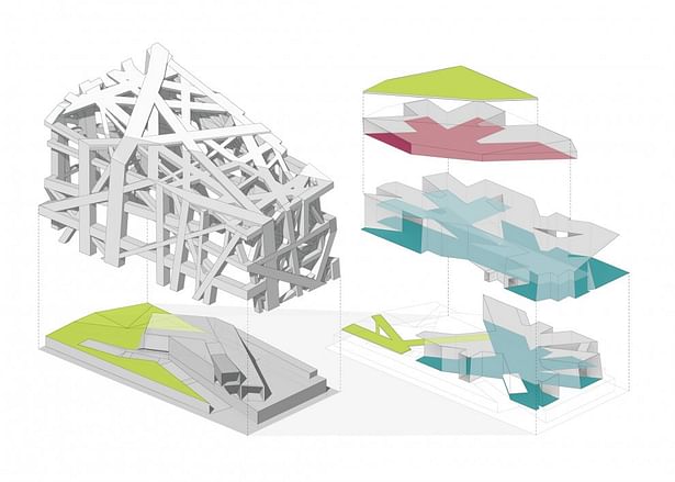 Exploded anoxometric