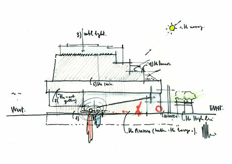 Renzo Piano Building Workshop Whitney Museum of American Art