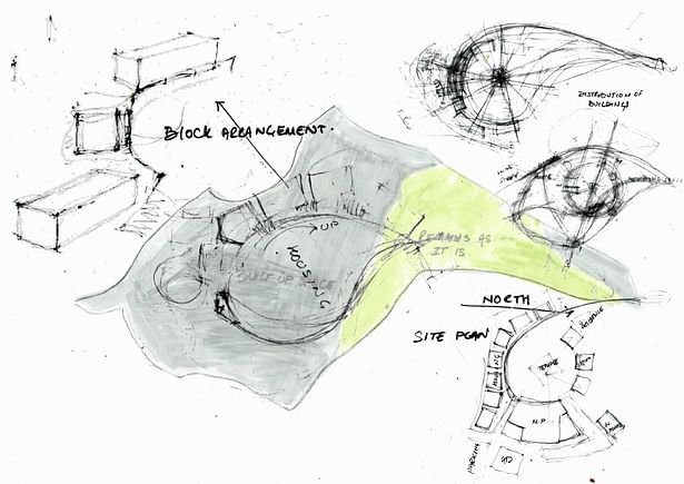 WORKING WITH SITE PLAN CONCEPT