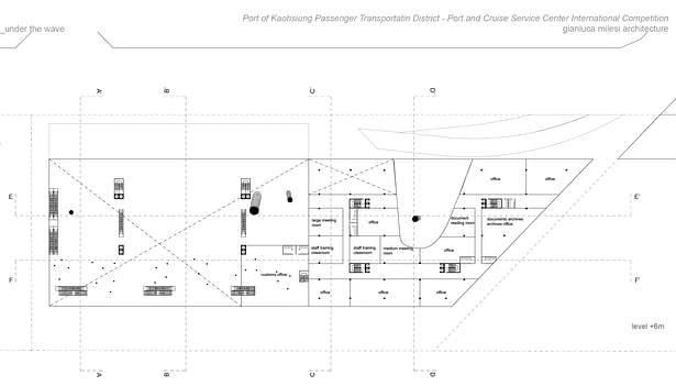 gianluca milesi Port and Cruise Service Center International Competition. Kaohsiung