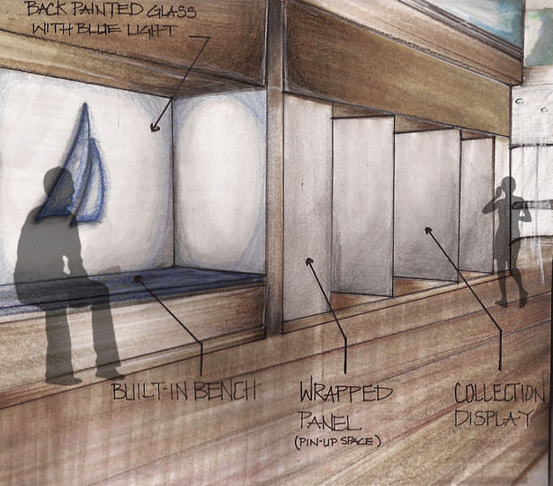Showroom Builtin hand rendering