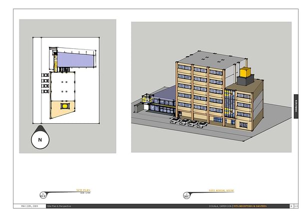 Site Implantation