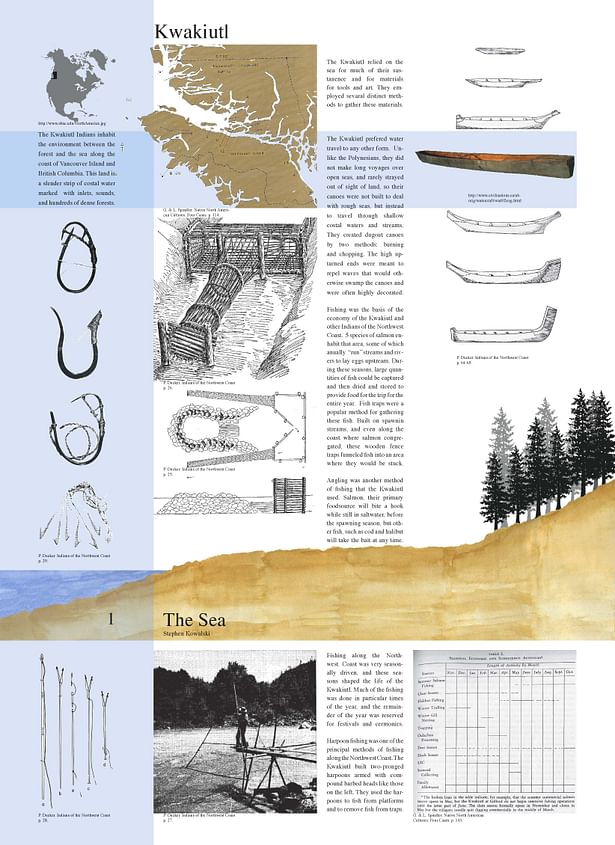 A study of the sea and its meaning to the Kwakiutl