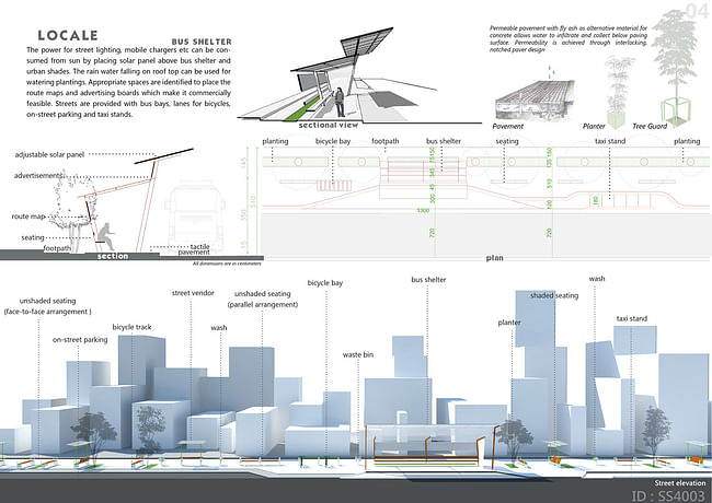 Street Smart winning proposal. Image courtesy of project authors.