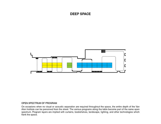 Open spectrum of program. Ground/Work Competition Finalist Entry by Of Possible Architectures. Image courtesy of OPA.