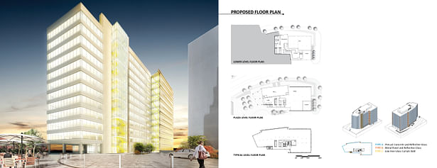 PLAN AND ENVELOPE DIAGRAM