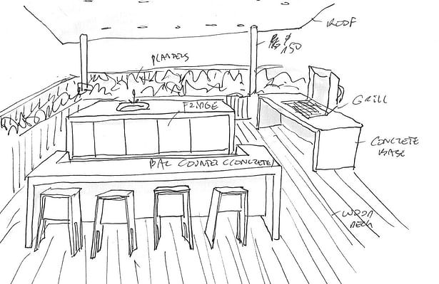 Sketch of bar on roof