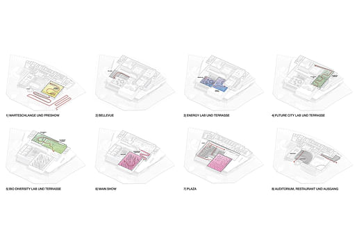 Pavilion levels. Image courtesy of Koelnmesse.