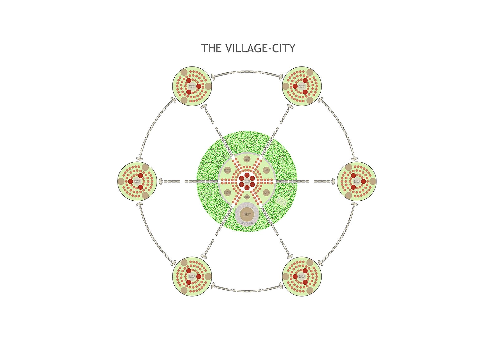 The top 12 ideas from the RETHINK: 2025 post Circuit Diagram
