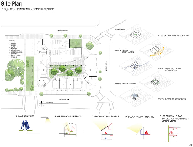 Site Plan