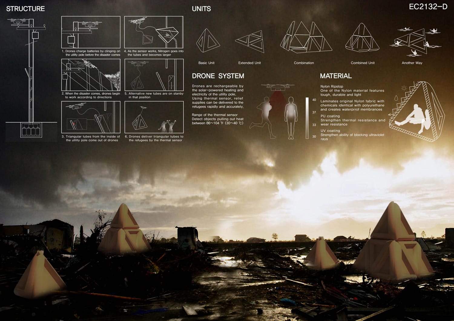 The winning “Shelter 48” results for emergency life-support design