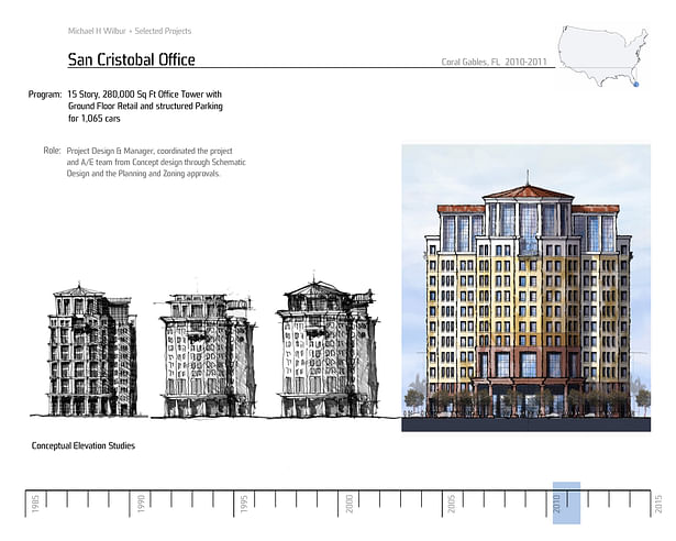 San Cristobal Office Elevation Study