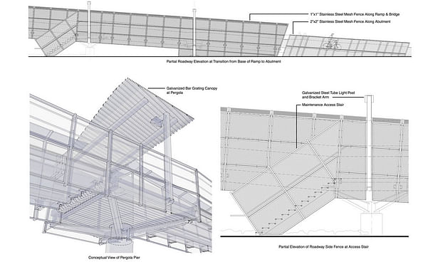 Schematic ramp elevation and conceptual detail illustration.