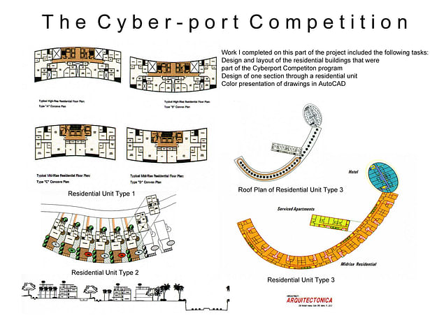 Cyberport, Hong Kong-residential plans-competition submission
