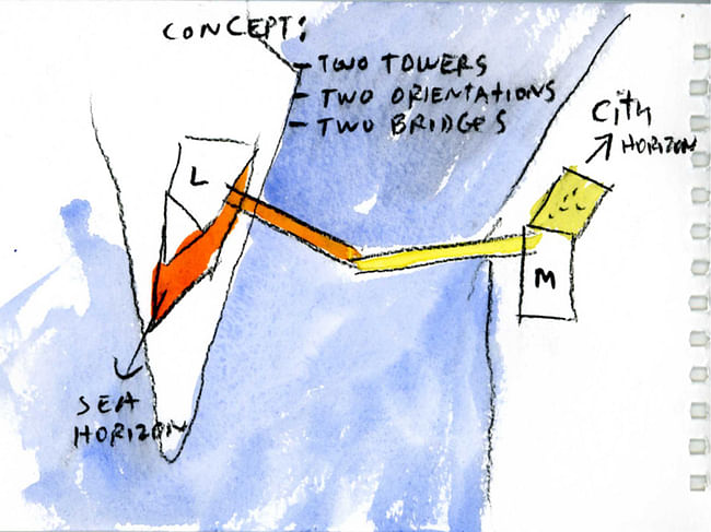 Concept sketch (via Steven Holl Architects)