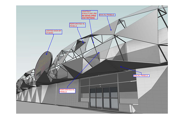 Early Parametric Study