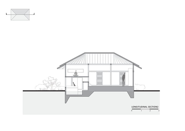 cross section