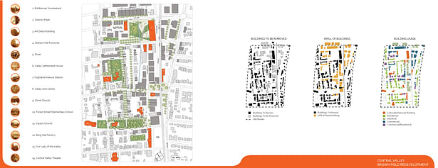 Orange Proposed Redevelopment