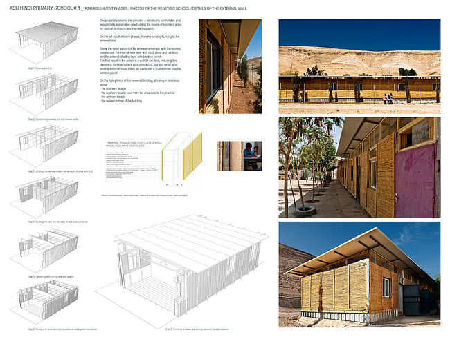 Holcim Silver Award: Sustainable refurbishment of a primary school, near Al Azarije, Palestine by ARCò - Architettura e Cooperazione, Italy: Refurbishment phases/photos of the renewed school / details of the external wall.