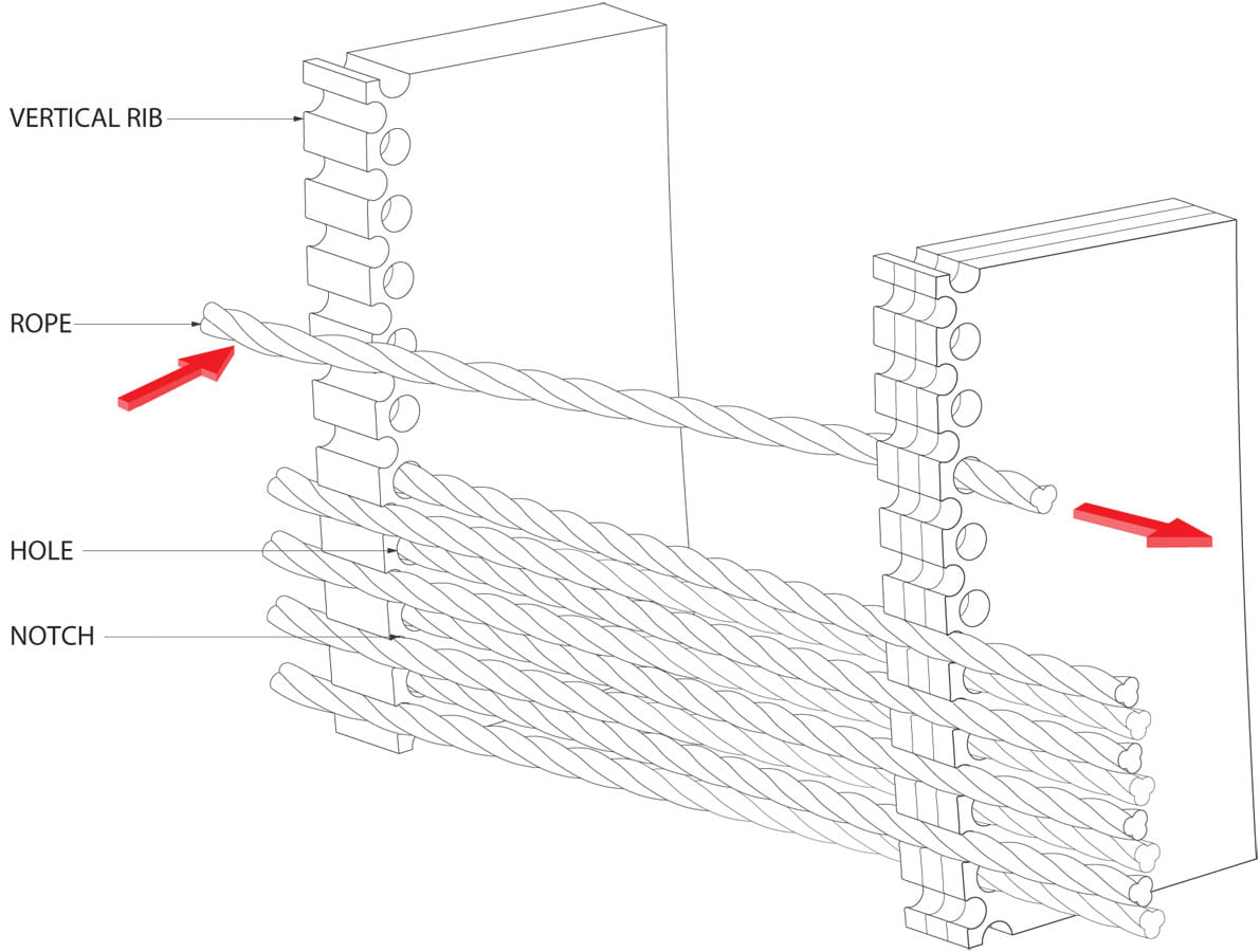 ROPE pavilion by KNEstudio