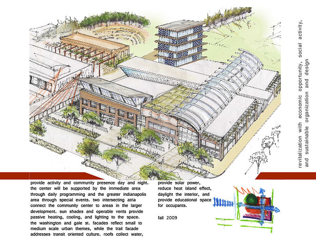 East Indianapolis Corridor Re-development: Community Center