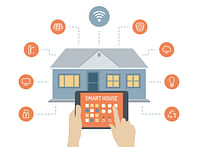 Considering the downsides of Smart Home technologies